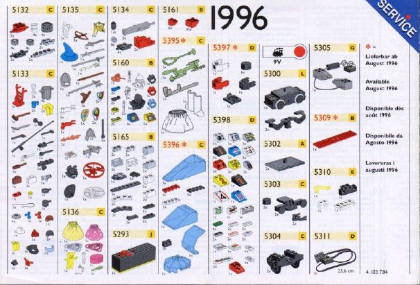 Lego Catalogues Archives - Old InstructionsOld Instructions